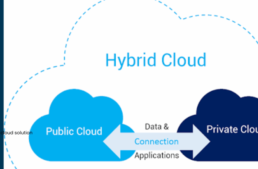 Hybrid cloud solution . two cloud images with reverse arrows