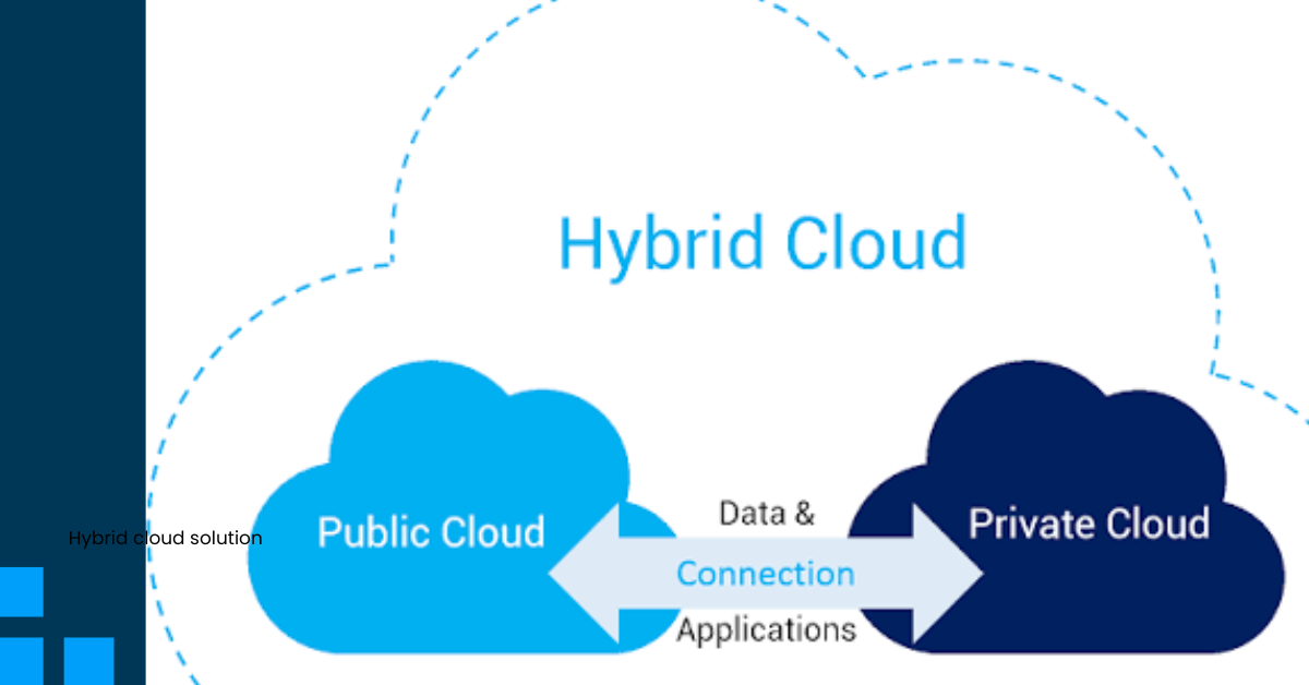 Hybrid cloud solution . two cloud images with reverse arrows