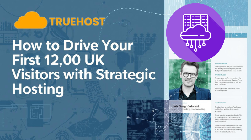 A title on how to drive your first 1000 customers to the website with a getleman and truehost logo