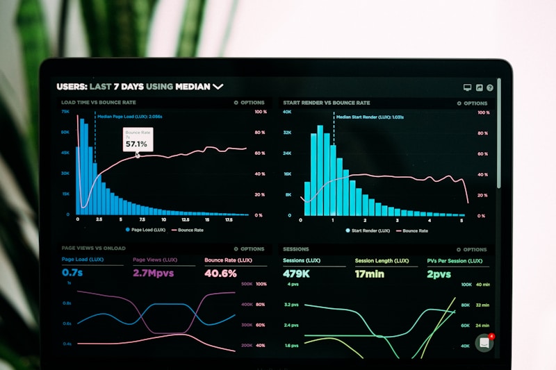 images on a laptop showing performance between VPS vs Shared Hosting