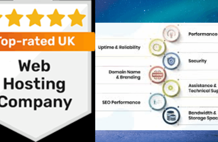 relaible web hosting in Uk
