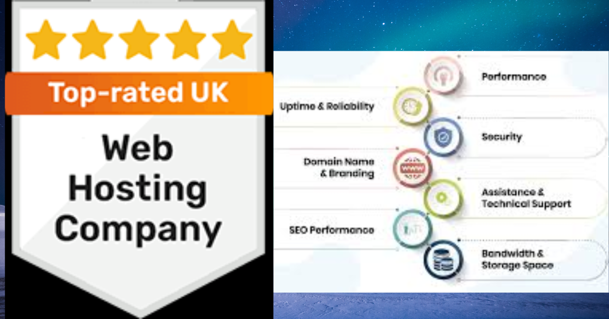 relaible web hosting in Uk