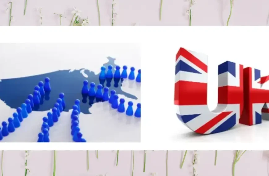 .uk domain registration